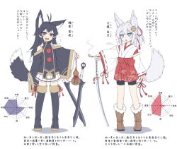 Rule 34 | 2girls, :d, :o, animal ear fluff, animal ears, antenna hair, bell, bike shorts, black footwear, black hair, black shorts, blue eyes, blush, boots, brown footwear, character name, clothing request, commentary request, fang, fox ears, fox girl, fox tail, full body, fur-trimmed boots, fur trim, hair bell, hair ornament, hakama, hakama short skirt, hakama skirt, highres, holding, holding gourd, holding smoking pipe, japanese clothes, jingle bell, katana, kimono, knee boots, kyuutou (kyuutouryuu), lolibaba, long hair, long sleeves, looking at viewer, medium hair, miko, multiple girls, no socks, open mouth, original, outstretched arm, parted lips, pleated skirt, ponytail, radar chart, red eyes, red hakama, rope, shadow, shimenawa, shorts, simple background, skin fang, skirt, sleeves past wrists, smile, smoke, smoking pipe, standing, sword, tail, thick eyebrows, thigh boots, translation request, weapon, weapon request, werewolf, white background, white hair, white kimono, white skirt, wide sleeves