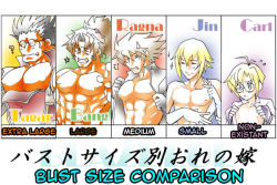 Rule 34 | 5boys, ?, abs, arc system works, blazblue, blazblue: calamity trigger, blonde hair, bust chart, carl clover, chart, hard-translated, iron tager, kisaragi jin, male focus, manly, multiple boys, muscular, ponytail, ragna the bloodedge, shishigami bang, silver hair, spiked hair, third-party edit