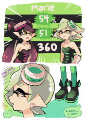 Rule 34 | + +, ..., 2girls, ankle boots, black dress, black footwear, black hair, boots, brown eyes, callie (splatoon), character name, cousins, detached sleeves, dress, earrings, english text, fangs, food, food on head, gloves, gomipomi, green legwear, grey hair, highres, inkling, jewelry, long hair, marie (splatoon), mole, mole under eye, multiple girls, nintendo, object on head, pantyhose, parted lips, pointy ears, short dress, short hair, splatoon (series), splatoon 1, spoken ellipsis, standing, strapless, strapless dress, sushi, sweatdrop, tentacle hair, white gloves