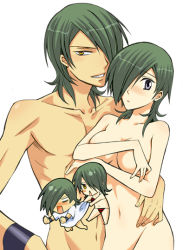 Rule 34 | 00s, 1boy, 1girl, allelujah haptism, breast hold, breasts, chibi, covering privates, covering breasts, dual persona, gender request, genderswap, green hair, gundam, gundam 00, hallelujah haptism, nude, nude cover, selfcest, short hair