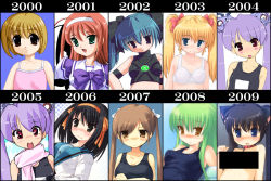 6+girls animal_ears artist_progress ball_(gundam) black_hair blonde_hair blue_eyes blue_hair blush bow bra brown_eyes brown_hair censored character_request chart comparison ezakishii green_hair gundam hair_bow hairband lingerie multiple_girls muv-luv one-piece_swimsuit original purple_hair red_eyes red_hair scarf school_swimsuit school_uniform serafuku suzumiya_haruhi suzumiya_haruhi_no_yuuutsu swimsuit twintails underwear white_bra