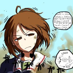 Rule 34 | 10s, 1girl, blue jacket, brown eyes, brown hair, comic, dust cloud, english text, equation, girls und panzer, jacket, long sleeves, military, military uniform, nishizumi miho, noumen, short hair, solo, thought bubble, throat microphone, uniform