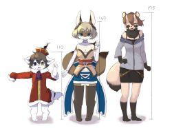 Rule 34 | 1boy, 2girls, artist request, blonde hair, blue eyes, brown hair, copyright request, fox, furry, multiple girls, raccoon, short hair, size difference, wolf