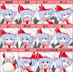 Rule 34 | 1girl, :&lt;, bad id, bad pixiv id, bat wings, charisma guard, chart, cowering, expressions, fang, female focus, hat, kentairui, multiple views, red eyes, remilia scarlet, short hair, squatting, tears, touhou, translation request, wings