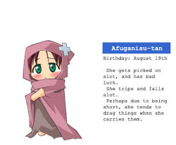 Rule 34 | 1girl, afghanis-tan, afuganisu-tan, barefoot, blush, brown hair, character profile, chibi, cloak, english text, full body, green eyes, hood, hooded cloak, looking at viewer, lowres, parody, simple background, solo, standing, tears, text focus, timaking, white background