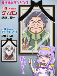 Rule 34 | 10s, 1girl, 2boys, ^ ^, beard, black hair, braid, braided beard, character name, closed eyes, commentary, cone hair bun, curly hair, daigan (precure), double bun, closed eyes, facial hair, futari wa precure, hair bun, hairband, hugtto! precure, iei, long hair, low twintails, multiple boys, photo (object), pisard, pointer, precure, purple eyes, purple hair, round eyewear, ruru amour, smile, spoilers, tj-type1, translation request, twintails, upper body, v, white hair, yellow eyes