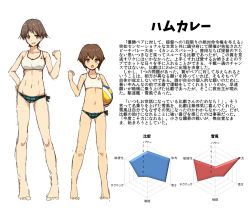 Rule 34 | 10s, 2girls, ball, bikini, brown eyes, brown hair, cassandra (seishun katsu sando), clenched hand, commentary request, green eyes, hiei (kancolle), holding, holding ball, image sample, kantai collection, multiple girls, short hair, side-tie bikini bottom, simple background, stats, swimsuit, toned, translation request, volleyball (object), yukikaze (kancolle)