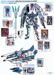 absurdres abyss_gundam arrow_(symbol) beam_gun character_name character_sheet chest_cannon commentary copyright_name destiny_gundam destiny_impulse_gundam double_beam_cannon english_commentary full_body gun gundam gundam_arios gundam_build_divers gundam_build_divers_re:rise gundam_seed gundam_seed_destiny gunpla handgun highres hololive hololive_english impulse_gundam mecha mecha_focus mobile_armor mobile_suit model_kit no_humans one-eyed pinguinkotak polearm redesign robot science_fiction shoulder_cannon standing strike_freedom_gundam testament_gundam trident v-fin weapon white_background