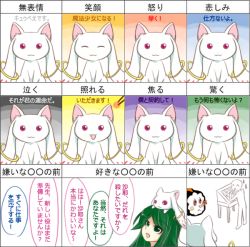 Rule 34 | 10s, 1girl, :3, ^ ^, animal, animal on head, artist request, bad id, bad pixiv id, charlotte (madoka magica), chart, check translation, closed eyes, creator connection, crossover, emotion, expressions, furry, furry female, green eyes, kyubey, mahou shoujo madoka magica, mahou shoujo madoka magica (anime), make a contract, multiple views, not afraid anymore, on head, open mouth, red eyes, saya (saya no uta), saya no uta, sweatdrop, translated, translation request, urobuchi gen, witch (madoka magica)