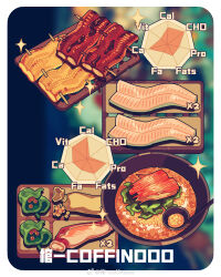 artist_name black_background blurry blurry_background border chinese_commentary coffinooo commentary_request cooking_pot dungeon_meshi fish food food_focus grill highres ladle meat no_humans sack skewer sparkle weibo_watermark white_border