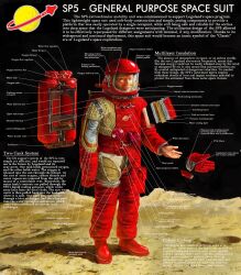 Rule 34 | 1boy, absurdres, astronaut, boots, commentary, cut-away, english commentary, english text, gloves, helmet, highres, humanization, lego minifig, lego space, male focus, on moon, oxygen tank, realistic, red footwear, red gloves, solo, space, space helmet, spacesuit, the lego group, whaleoil