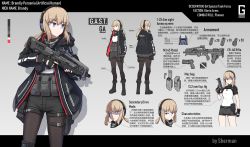 Rule 34 | 1girl, absurdres, assault rifle, bandana, blonde hair, blue eyes, boots, bullpup, character sheet, chinese commentary, chinese text, commentary request, english text, fingerless gloves, gloves, gradient background, gun, handgun, headphones, highres, holding, holding gun, holding weapon, hood, hoodie, load bearing equipment, long hair, magazine (weapon), multiple views, original, pantyhose, pistol, ponytail, rifle, science fiction, sherman (egnk2525), short shorts, shorts, simplified chinese text, translation request, weapon