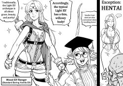 Rule 34 | !?, ..., 1boy, 2girls, absurdres, bb (baalbuddy), breasts, comic, elf, english text, freckles, glasses, greyscale, hat, highres, large breasts, monochrome, mortarboard, multiple girls, orc, original, pointy ears, quiver, simple background, speech bubble, white background