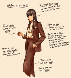 Rule 34 | 10s, 1girl, black hair, cigarette, english text, eyebrows, formal, hand in pocket, highres, kill la kill, kiryuuin satsuki, roman imperial, pants, solo, suit, thick eyebrows