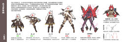 Rule 34 | 1girl, absurdres, age progression, animal ears, axe, belt, bird tail, boots, breasts, brown footwear, brown jacket, brown thighhighs, damaged, dark persona, dual wielding, energy, feathers, full-body tattoo, full body, garter straps, highres, holding, jacket, large breasts, looking at viewer, medium breasts, multiple views, north carolina (warship girls r), sirills, sleeves past wrists, small breasts, tail, tattoo, thigh gap, thighhighs, torn clothes, warship girls r, weapon, wings