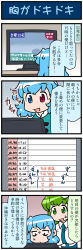 Rule 34 | 2girls, 4koma, artist self-insert, blue eyes, blue hair, comic, commentary request, detached sleeves, closed eyes, frog hair ornament, green eyes, green hair, hair ornament, hair tubes, heterochromia, highres, juliet sleeves, kochiya sanae, long hair, long sleeves, mizuki hitoshi, monitor, multiple girls, nontraditional miko, open mouth, puffy sleeves, red eyes, short hair, sitting, smile, snake hair ornament, standing, sweatdrop, tatara kogasa, television, touhou, translation request, vest