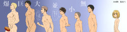 Rule 34 | 6+boys, armin arlert, bertolt hoover, black hair, blonde hair, bread, brown hair, bust chart, censored, chart, collarbone, connie springer, cowboy shot, eren yeager, food, from side, gradient background, highres, jean kirstein, long image, looking at viewer, mabataki, male focus, marco bott, multiple boys, muscular, nude, partially translated, profile, reiner braun, shingeki no kyojin, short hair, translation request, wide image