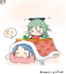 Rule 34 | &gt; &lt;, 10s, 2girls, blue hair, blush, bowl, chibi, chopsticks, closed eyes, eating, flying sweatdrops, food, gradient hair, green hair, hair between eyes, highres, kantai collection, kotatsu, long hair, lying, mae (maesanpicture), multicolored hair, multiple girls, numbered, on stomach, samidare (kancolle), sleeping, speech bubble, swept bangs, table, the yuudachi-like creature, twitter username, yamakaze (kancolle), zzz