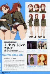 Rule 34 | 00s, 1girl, absurdres, animal ears, ass, character sheet, dog ears, dog tail, highres, long hair, military, military uniform, minna-dietlinde wilcke, multiple views, panties, red eyes, red hair, strike witches, tail, translation request, turnaround, underwear, uniform, world witches series