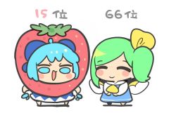 Rule 34 | 2girls, ahoge, ascot, barefoot, blue bow, blue dress, blue eyes, blue hair, blush, blush stickers, bow, chibi, cirno, closed eyes, closed mouth, collared shirt, commentary request, daiyousei, dress, fairy wings, food, fruit, full body, green hair, hair between eyes, hair ribbon, highres, ice, ice wings, long sleeves, moyazou (kitaguni moyashi seizoujo), multiple girls, numbered, one side up, open mouth, puffy long sleeves, puffy sleeves, ribbon, shirt, short hair, short sleeves, simple background, smile, strawberry, touhou, v-shaped eyebrows, white background, white shirt, wings, yellow ascot, yellow ribbon