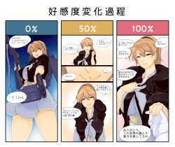 Rule 34 | 1girl, absurdres, black shirt, blue eyes, bolt action, breasts, brown hair, commando (movie), commentary request, dandara (karakure), dual wielding, english text, engrish text, flight deck, gun, hair between eyes, highres, holding, intrepid (kancolle), kantai collection, large breasts, looking at viewer, m1903 springfield, neck pillow, partially translated, ponytail, ranguage, rifle, rigging, shirt, short hair, short sleeves, skirt, translation request, weapon, white neckwear, white shirt, white skirt