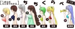 Rule 34 | 00s, 6+girls, :d, ^ ^, aged up, ahoge, alternate breast size, anger vein, angry, barasuishou, bespectacled, blonde hair, blush, bra, breast envy, breasts, brown hair, bust chart, character name, clenched teeth, closed eyes, drill hair, embarrassed, everyone, eyepatch, female focus, flat chest, flower, frills, glasses, green hair, hair flower, hair ornament, hair over eyes, hair ribbon, halterneck, happy, hinaichigo, holding, huge breasts, instrument, kanaria, large breasts, light purple hair, lineup, lingerie, long hair, looking away, multiple girls, nightgown, open mouth, parted lips, profile, ribbon, rose, rozen maiden, shinku, short hair, siblings, sidelocks, silver hair, simple background, sisters, smile, souseiseki, striped bra, striped clothes, suigintou, suiseiseki, sweatdrop, teeth, translation request, trembling, trumpet, twin drills, twins, twintails, underwear, underwear only, upper body, very long hair, wavy hair, white background
