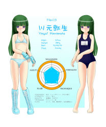 Rule 34 | #13, bare legs, bare shoulders, barefoot, blue eyes, blush, boots, display, feet, gloves, green hair, school swimsuit, swimsuit, toes, yayoi (#13)