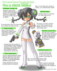 Rule 34 | black hair, blush, console, game console, green eyes, gun, hard-translated, microsoft, personification, product girl, text focus, third-party edit, translated, weapon, xbox, xbox 360, xbox 360-tan