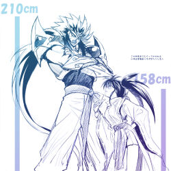 Rule 34 | 1boy, 1girl, artist request, bare legs, breasts, crossed legs, dress, enno chiaki, japanese clothes, kishin douji zenki, long hair, long sleeves, looking at another, miko, monochrome, nontraditional miko, sash, short dress, sitting, size comparison, size difference, translation request, twintails, very long hair, zenki