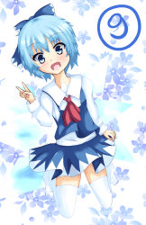 Rule 34 | 1girl, :d, adapted costume, aiykawa, ascot, blue eyes, blue hair, blush, bow, circled 9, cirno, dress, hair bow, highres, looking at viewer, matching hair/eyes, miniskirt, open mouth, red ascot, seiza, short hair, sitting, skirt, smile, solo, thighhighs, touhou, v, white thighhighs