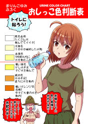Rule 34 | 2girls, :o, absurdres, ahoge, blank eyes, blue hair, bob cut, bottle, brown eyes, brown hair, brown shirt, campaign hat, collared shirt, commentary request, english text, frown, green headwear, green shirt, green shorts, gym uniform, highres, holding, holding bottle, looking at another, looking at viewer, marine corps yumi, military, military uniform, multiple girls, nagumo yumi, nogami takeshi, open mouth, regina derringer, shirt, short hair, short sleeves, shorts, standing, sweat, t-shirt, translation request, uniform, united states marine corps, v-shaped eyes, water bottle