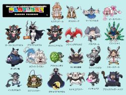 Rule 34 | adansosutega, african elephant (kemono friends), african rock python (kemono friends), animal ears, animalization, antelope ears, antelope horns, apron, australian devil (kemono friends), bald eagle (kemono friends), beard, black hair, black jaguar (kemono friends), blackbuck (kemono friends), blue background, brown hair, cetacean tail, character name, closed eyes, commentary request, common dolphin (kemono friends), dhole (kemono friends), dog ears, dog tail, dragon, dragon quest, dress, egg, elbow gloves, facial hair, facing viewer, fins, fish tail, food, full body, gloves, grey hair, highres, holding, holding staff, holding weapon, horns, jaguar ears, jaguar tail, japari bun, kemono friends, kemono friends 3, long dress, long hair, looking at viewer, malayan tapir (kemono friends), meerkat (kemono friends), monster, monster girl, monsterification, multicolored hair, mustache, narwhal (kemono friends), northern goshawk (kemono friends), ostrich (kemono friends), parody, peach panther (kemono friends), peafowl (kemono friends), pointy ears, red-eared slider (kemono friends), scarlet ibis (kemono friends), sharp teeth, shirt, shoebill (kemono friends), shoes, silver fox (kemono friends), simple background, skirt, southern tamandua (kemono friends), staff, style parody, sweater, tail, tapir ears, tapir tail, tasmanian devil (kemono friends), teeth, thumbs up, toriyama akira (style), turtle shell, two-tone hair, weapon, whip, white hair, white lion (kemono friends), wings