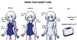 Rule 34 | 1girl, android, bare shoulders, black sclera, blue eyes, blunt bangs, blush, bob cut, chibikki, collarbone, colored sclera, commentary, cyborg, doll joints, english commentary, english text, joints, mechanical arms, navel, original, robot, school swimsuit, single mechanical arm, swimsuit, toaster, white hair