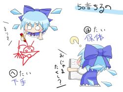 Rule 34 | 1girl, ?, bad id, bad pixiv id, blue hair, bow, child&#039;s drawing, cirno, drawing, female focus, osturn, embodiment of scarlet devil, touhou, translation request