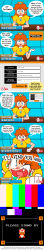 Rule 34 | 1girl, absurdres, angry, blue eyes, breasts, brown hair, camera, clenched hand, crown, dress, earrings, flower earrings, furboz, gloves, grin, highres, image sample, jewelry, looking at viewer, mario (series), nintendo, open mouth, orange dress, princess daisy, puffy short sleeves, puffy sleeves, short sleeves, smile, speech bubble, super mario land, super smash bros., talking, tomboy