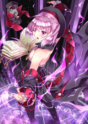 Rule 34 | 1girl, bare shoulders, black thighhighs, book, dress, fate/grand order, fate (series), flat chest, hat, helena blavatsky (fate), helena blavatsky (third ascension) (fate), looking at viewer, open mouth, purple eyes, purple hair, short hair, strapless, thighhighs, xephonia