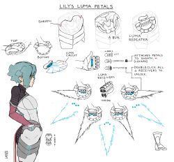Rule 34 | 1girl, armor, ass, blue hair, breasts, des (desvitio), english text, feet, lily (desvitio), lips, mechanical spine, neck, nose, original, short hair, signature, simple background, small breasts, spring, standing, weapon, yellow eyes