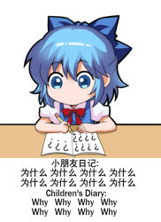 Rule 34 | 1girl, ?, bilingual, blue bow, blue eyes, blue hair, bow, bowtie, chibi, chinese commentary, cirno, commentary request, hair between eyes, hair bow, jokanhiyou, mixed-language text, puffy short sleeves, puffy sleeves, red bow, red bowtie, shirt, short hair, short sleeves, simple background, solo, touhou, upper body, white background, white shirt