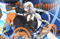 Rule 34 | 1girl, ahoge, blue eyes, braid, dress, earth (planet), elbow gloves, fingerless gloves, gloves, grey hair, hair ornament, headset, highres, holographic interface, jacket, kizuna akari, long hair, long sleeves, looking at viewer, open clothes, open jacket, open mouth, orange pantyhose, pantyhose, planet, solo, space, striped clothes, striped pantyhose, twin braids, twintails, vertical-striped clothes, vertical-striped pantyhose, vocaloid, voiceroid, yoshino ryou