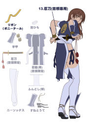 Rule 34 | 1girl, absurdres, armor, breasts, brown hair, bula, cleavage, dead or alive, description, dressing, flat color, from behind, greaves, hair down, highres, japanese armor, japanese clothes, kasumi (doa), kote, long hair, ninja, no bra, pelvic curtain, sandals, sash, short sleeves, short sword, solo, standing, sword, tanto, tantou, tassel, tecmo, thighhighs, translation request, weapon, weapon on back, white thighhighs