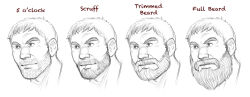 Rule 34 | 1boy, alternate facial hair, bara, big nose, cropped shoulders, facial hair, goatee, greyscale, growlygruntz, how to, looking to the side, male focus, monochrome, mustache, old, old man, original, short hair, sketch, thick eyebrows
