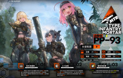 Rule 34 | 3girls, 60mm he pp-93 mortar shell, ammunition, artist request, belt, bird, black gloves, blonde hair, blue hair, blue sky, breasts, brown eyes, character name, commentary request, crew-served weapon, from below, girls&#039; frontline, gloves, hair ornament, headphones, high-explosive cartridge, highres, holding, long hair, looking at another, looking at viewer, medium breasts, medium hair, mortar (weapon), multicolored hair, multiple girls, navel, official art, open mouth, pink hair, pp-93 (girls&#039; frontline), pp-93 mortar, shell (projectile), side ponytail, sitting, sky, small breasts, smile, standing, tactical clothes, uniform, weapon, yellow eyes