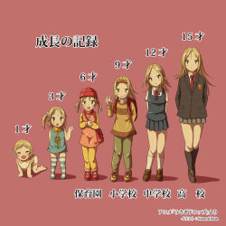 Rule 34 | 1girl, age comparison, age progression, aged down, all fours, baby, blonde hair, child, female focus, full body, kaga rin, multiple views, natural-rain, school uniform, shoes, simple background, socks, standing, usagi drop