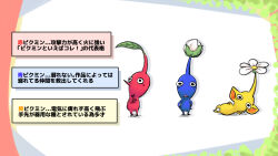Rule 34 | black eyes, blue pikmin, blue skin, border, bud, colored skin, commentary request, english text, flower, hand on own arm, hand on own cheek, hand on own chin, hand on own face, hand on own hip, hands on own hips, leaf, looking at viewer, lying, nintendo, no humans, no mouth, on side, parody, pikmin (creature), pikmin (series), pointy ears, pointy nose, red pikmin, red skin, shadow, simple background, skirt, splatoon (series), text focus, triangle mouth, usuba (hatomugip), white background, white flower, yellow pikmin, yellow skirt