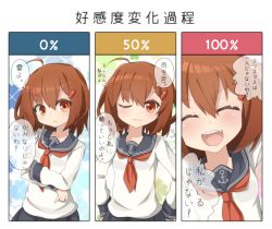 Rule 34 | 10s, 1girl, brown hair, comic, fang, hair ornament, hairclip, ikazuchi (kancolle), kantai collection, personification, rateratte, school uniform, serafuku, short hair, solo, translated, wink