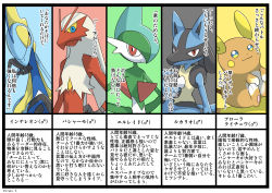 Rule 34 | alolan form, alolan raichu, bad id, bad pixiv id, blaziken, blue eyes, brown eyes, character profile, closed mouth, commentary request, creature, creatures (company), expressionless, furry, gallade, game freak, gen 3 pokemon, gen 4 pokemon, gen 7 pokemon, gen 8 pokemon, highres, inteleon, looking at viewer, lucario, mars symbol, nintendo, pokemon, pokemon (creature), signature, sitting, smile, standing, translation request, yellow eyes, yukari (yukari21653710)