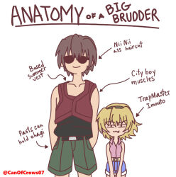 Rule 34 | 1boy, 1girl, age difference, anatomy of a gamer (meme), arrow (symbol), blonde hair, blue shorts, brown hair, canofcrows07, child, closed mouth, cowboy shot, denim, denim shorts, english text, fang, glasses, green shorts, hands in pockets, height difference, higurashi no naku koro ni, houjou satoko, looking at viewer, maebara keiichi, meme, opaque glasses, pink shirt, shirt, short hair, shorts, side-by-side, simple background, sleeveless, sleeveless shirt, smug, standing, straight-on, sunglasses, tank top, twitter username, white background