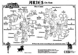 Rule 34 | 1boy, aries muu, armor, bandai, breastplate, figure, helmet, manual, monochrome, ram, saint seiya, shoulder armor