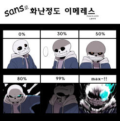 Rule 34 | ..., 1boy, angry, black sclera, bone, colored sclera, evil smile, expression chart, expressions, flaming eye, glowing, glowing eye, grin, highres, hood, hoodie, jacket, korean text, looking at viewer, male focus, multiple views, no eyes, open clothes, open jacket, outstretched arm, redlhzz, sans (undertale), shaded face, simple background, skeleton, skull, smile, speech bubble, spoken ellipsis, teeth, undertale, yellow eyes
