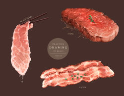 Rule 34 | bacon, brown background, chopsticks, dated, english text, food, food focus, garnish, grease, leiy1225, meat, no humans, simple background, steak, still life